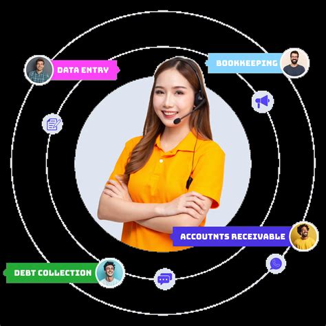 back office outsourcing philippines|Boost Business with our Back.